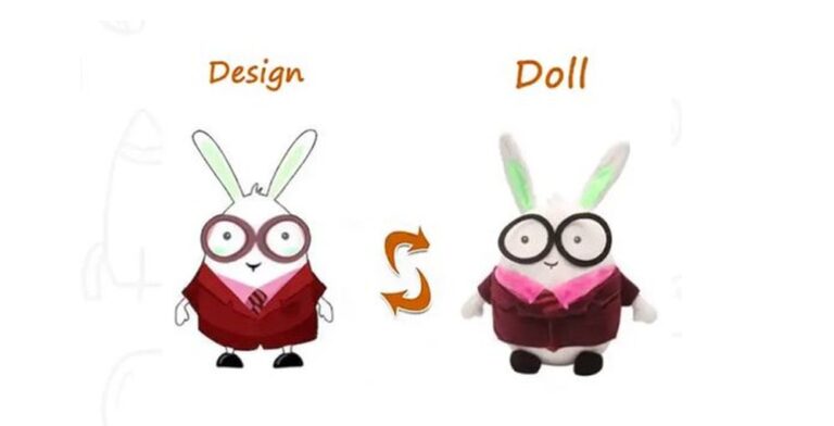 Zestful World Toys: Your Trusted Custom Stuffed Animals Manufacturer