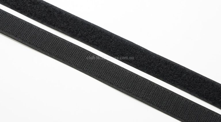 Призначення та значення липучки у сучасному одязі